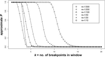 Figure  2. 