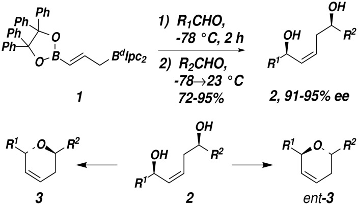 Scheme 1