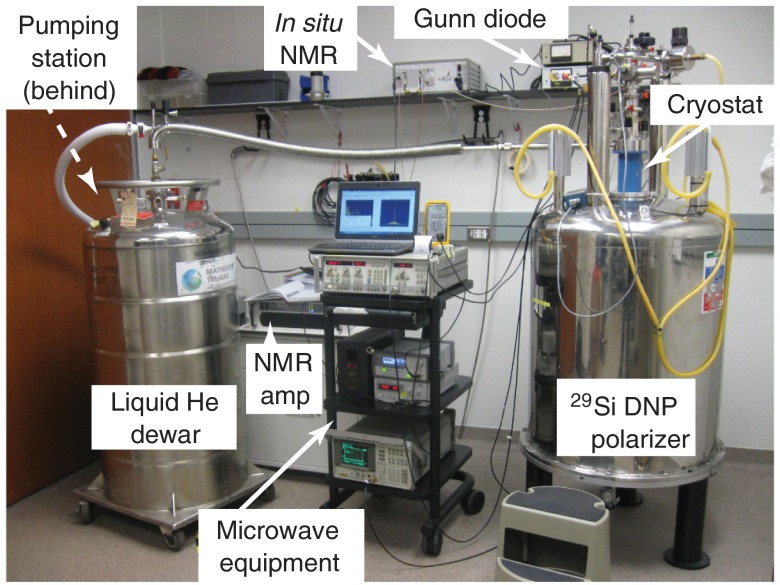 Fig. 1