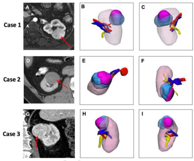 Figure 3: