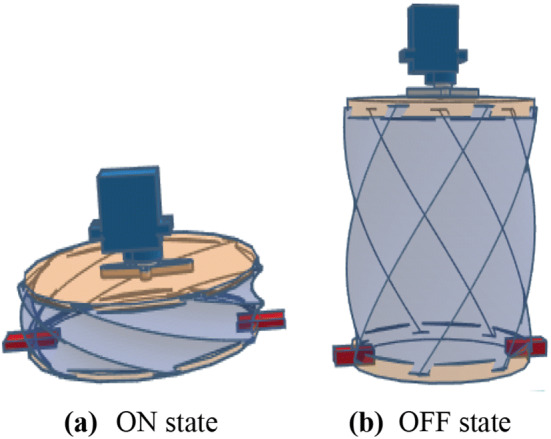 Fig. 3