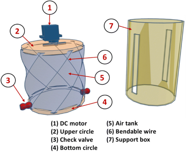 Fig. 2