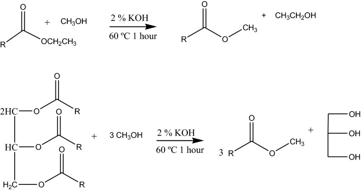 Scheme 1