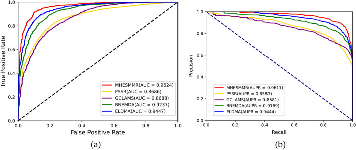 Fig. 10