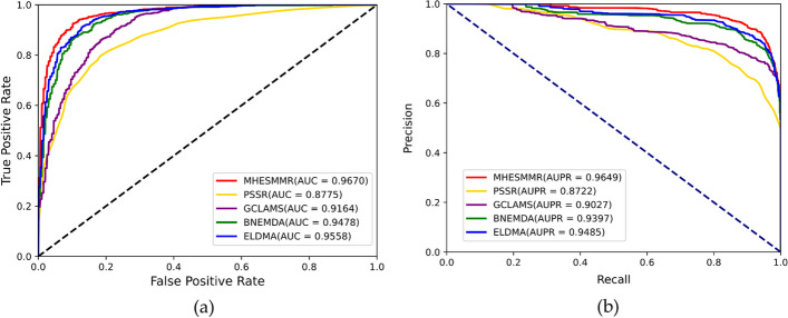 Fig. 11