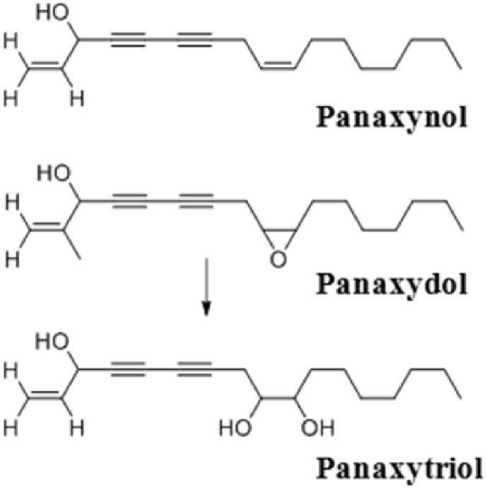 Fig. 3