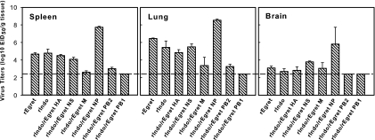 FIG. 3.