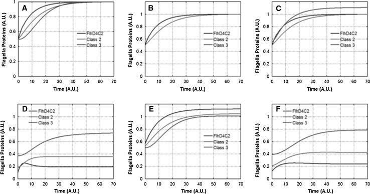 Fig. 4