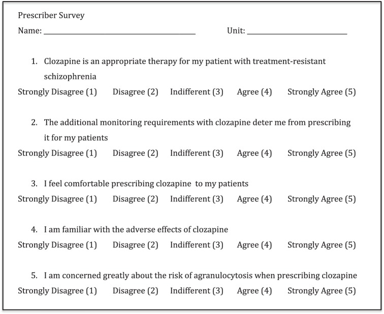 FIGURE 1