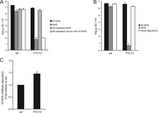 FIG. 4.