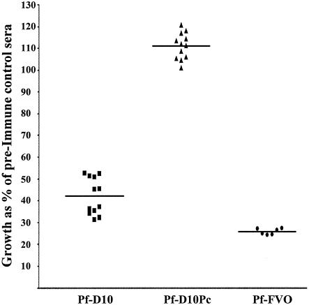 FIG. 5.