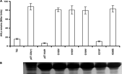 FIG. 6.