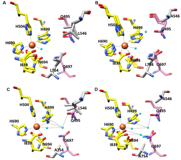 Figure 2: