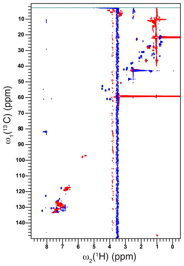 Fig. 5