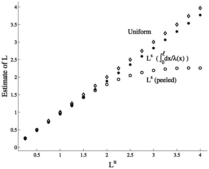 Fig. 10.