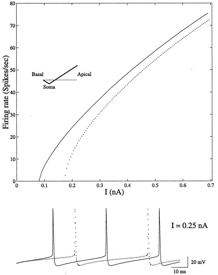 Fig. 11.