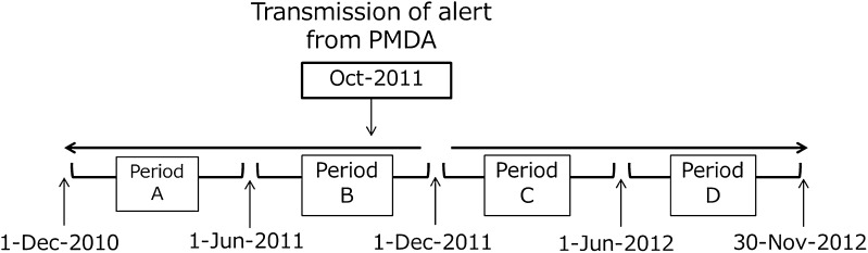 Fig. 1