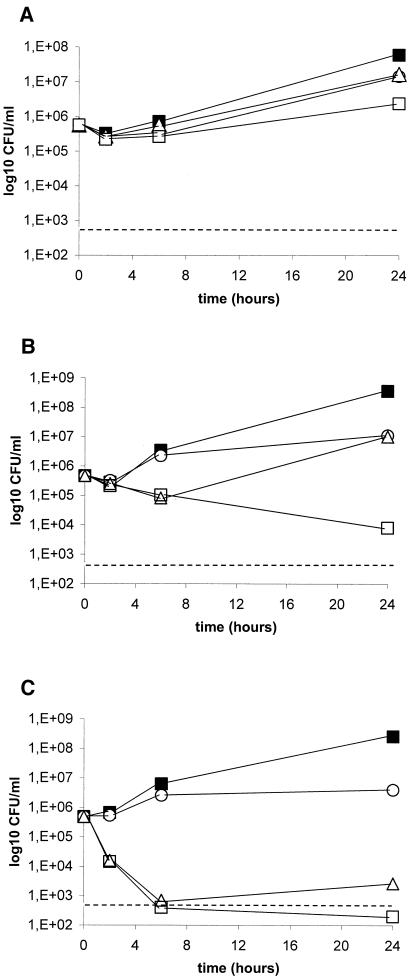 FIG. 1.