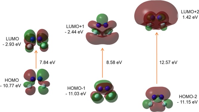 Figure 13