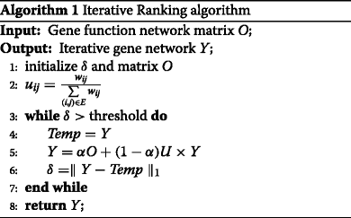 graphic file with name 12859_2017_1959_Figa_HTML.gif