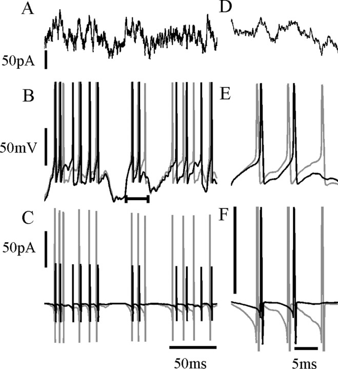 
Figure 13.
