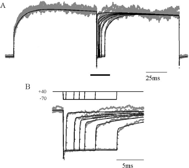 
Figure 9.
