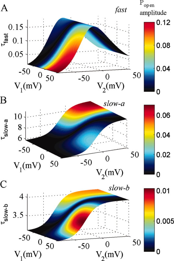 
Figure 10.
