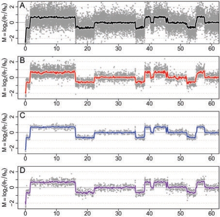 Fig. 4.