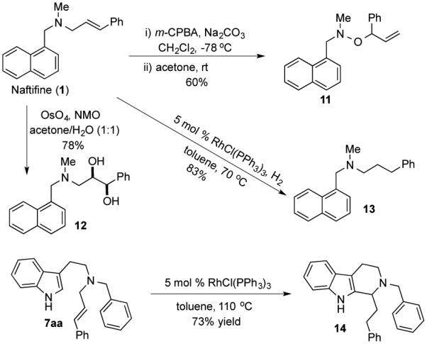 Scheme 1