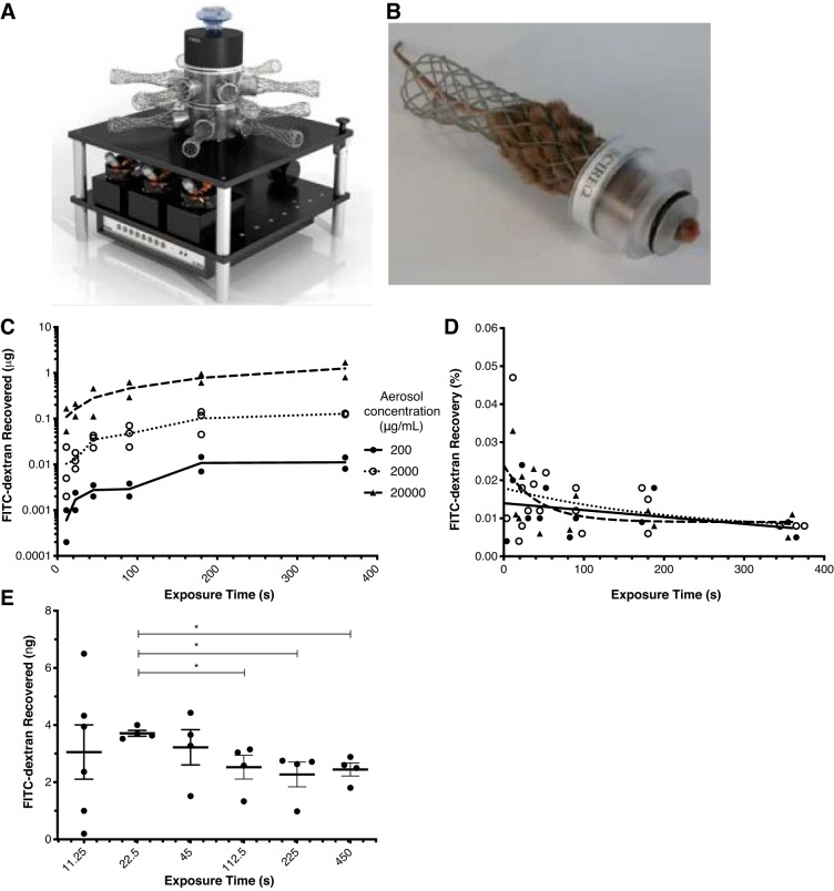 Fig. 1.