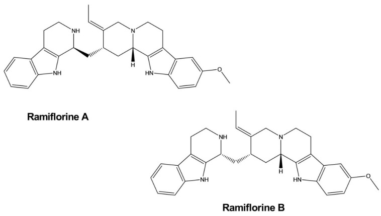 Figure 16