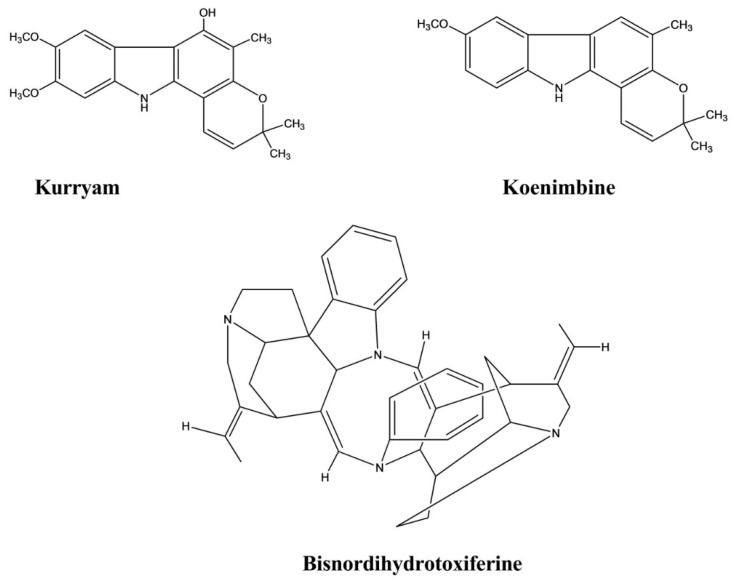 Figure 14