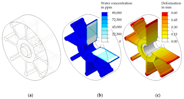 Figure 16