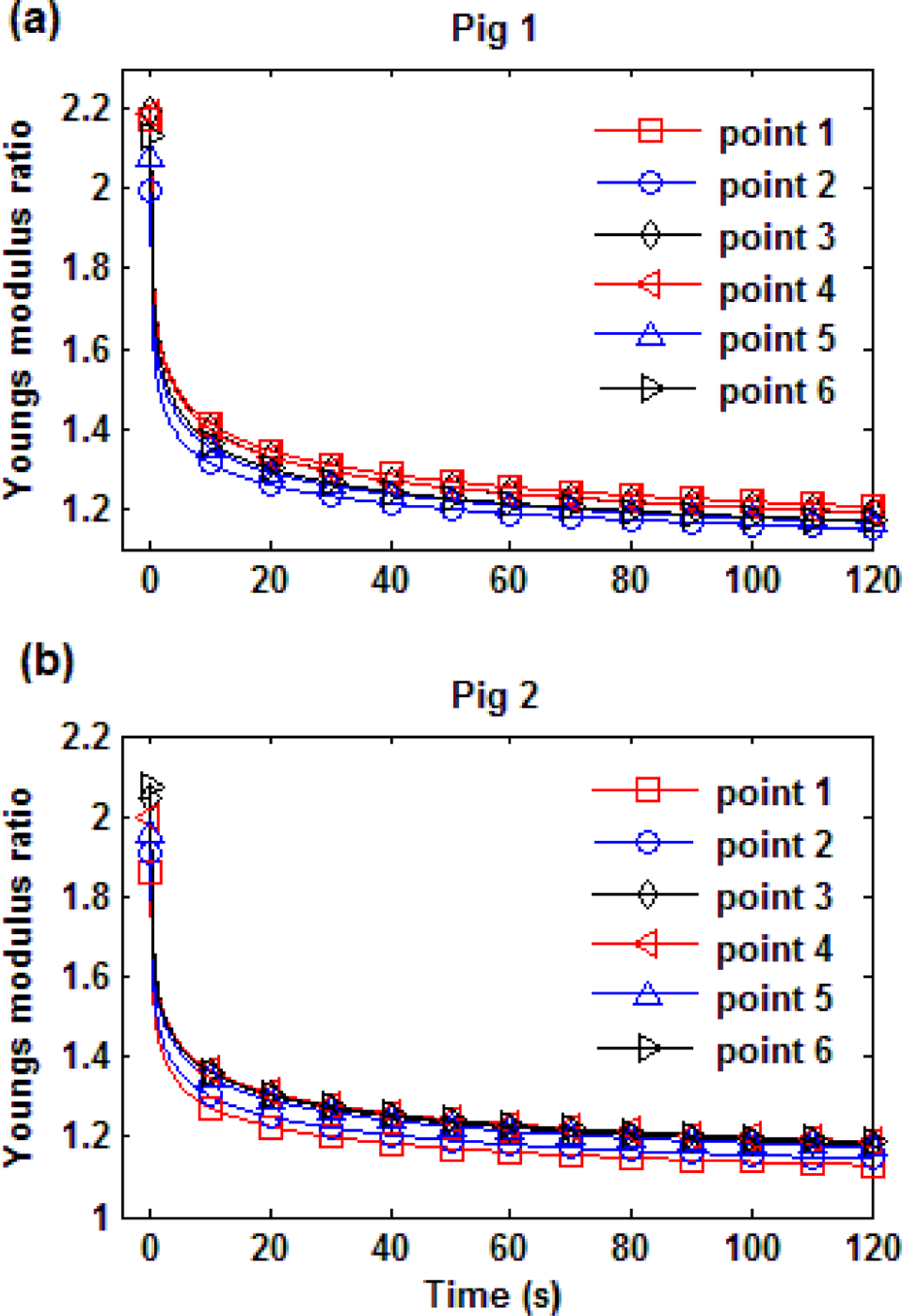 Fig. 11