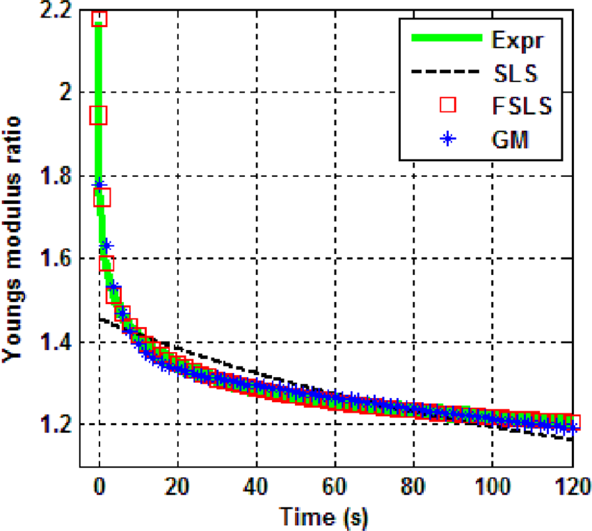 Fig. 10