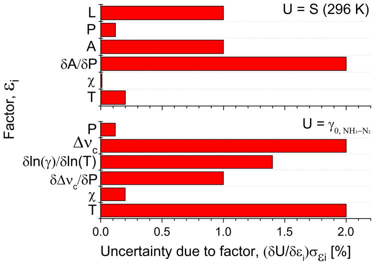 Fig. 11