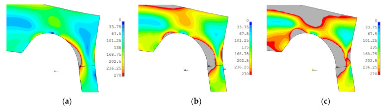 Figure 17