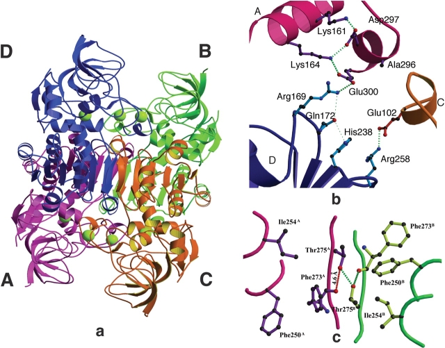 Figure 4.