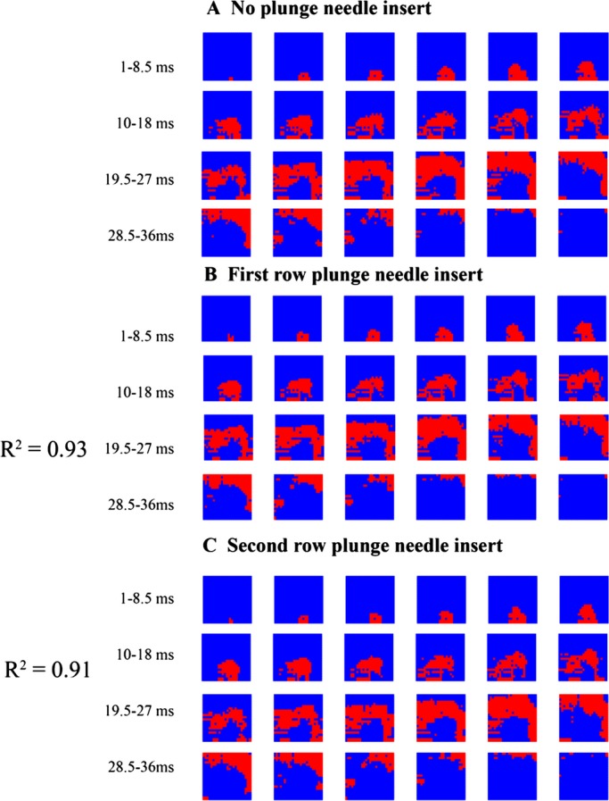 Figure 4.