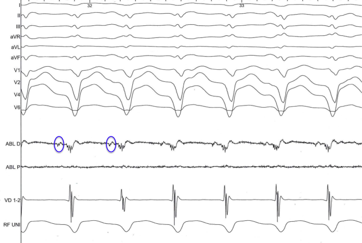 Figure 5