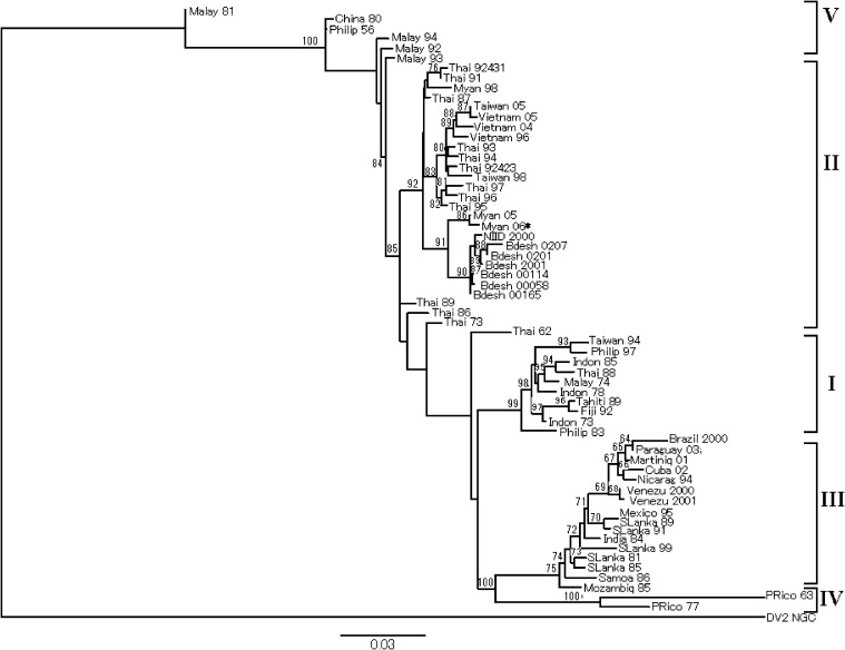 Fig. 1.