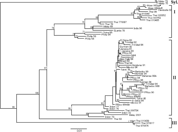 Fig. 2.