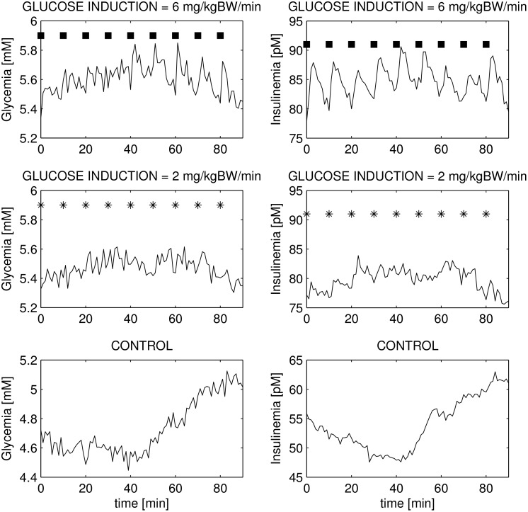 Fig 10