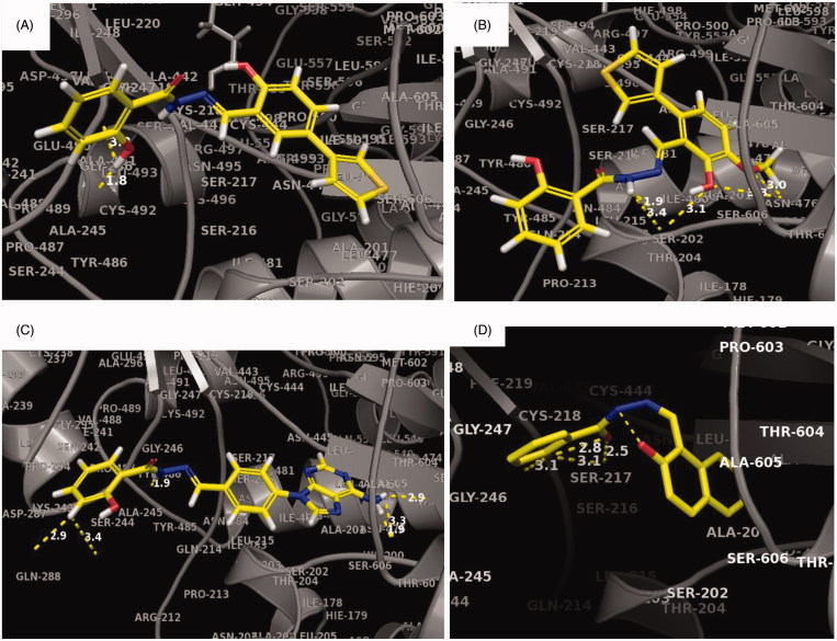 Figure 3.