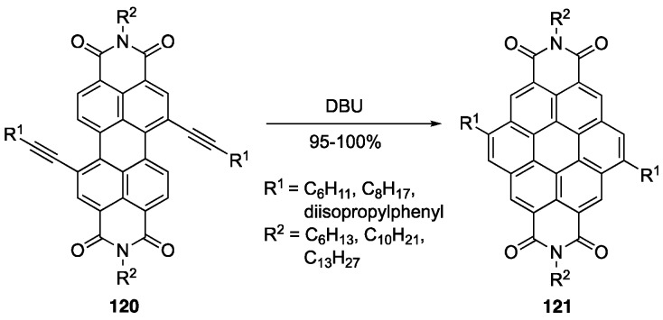 Scheme 23