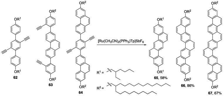 Scheme 14