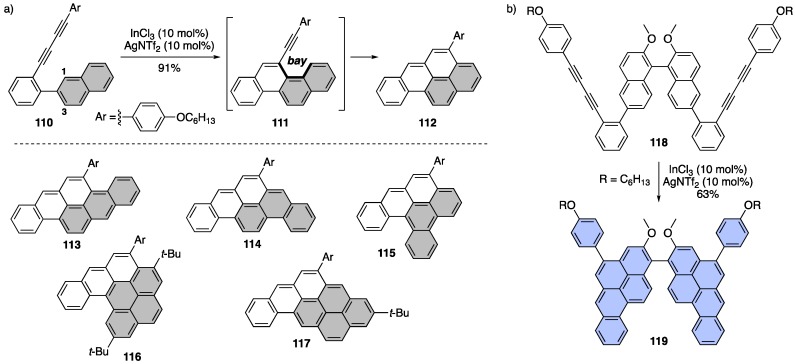 Scheme 22