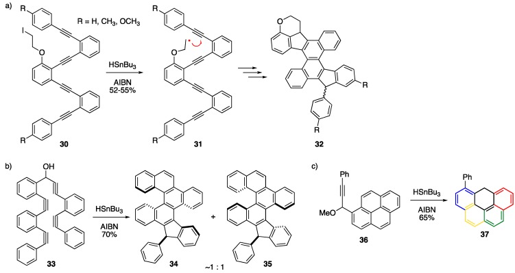 Scheme 7