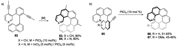 Scheme 18