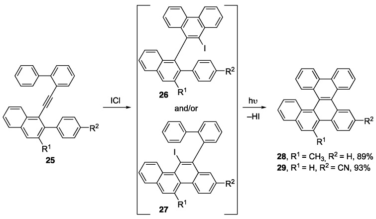 Scheme 6